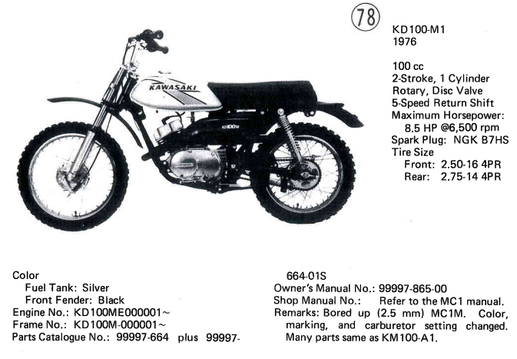 kawasaki KD100 1976 identification