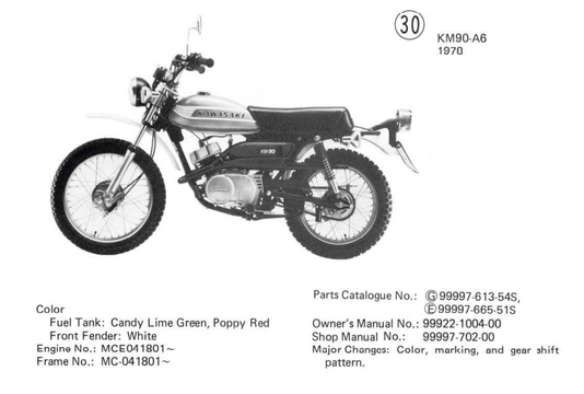 Kawasaki KM90 1978