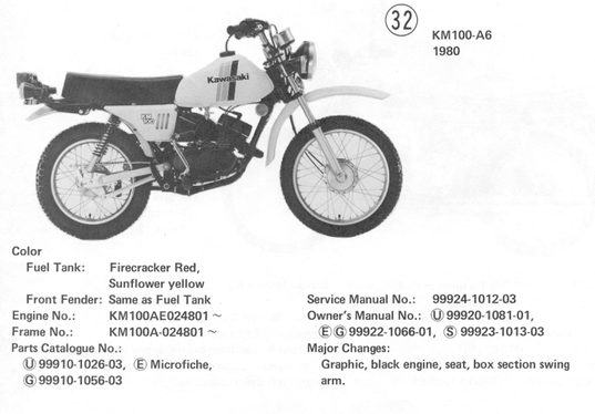kawasaki km100 1980 identification