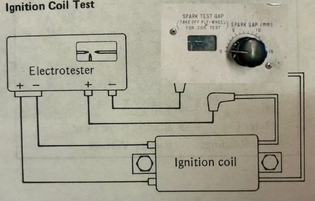 closeup ignition coil test