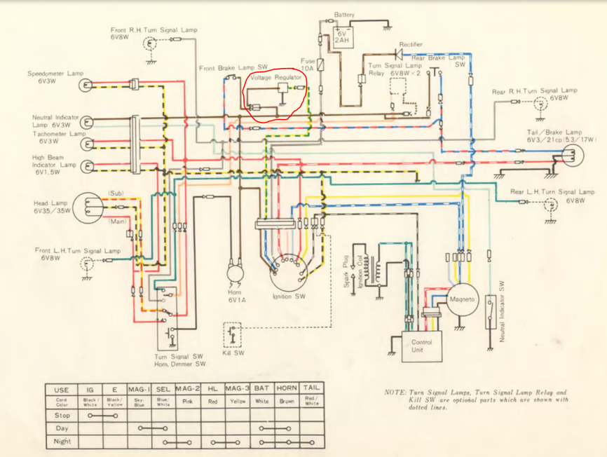 kawasaki F5 wiring diagram voltage regulator