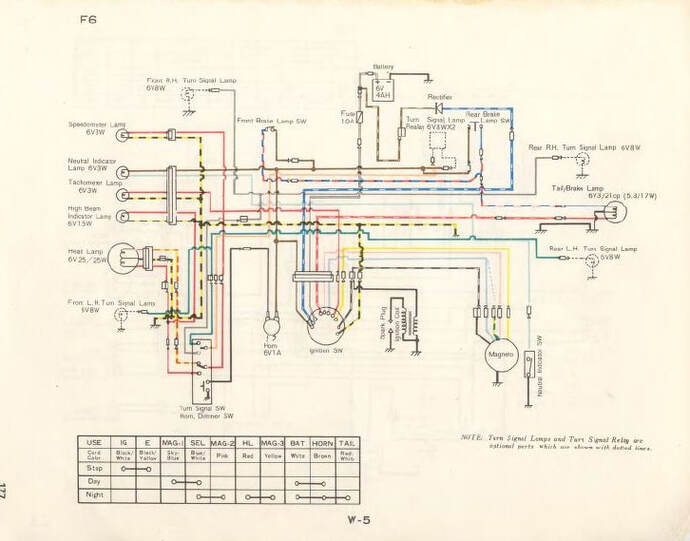 Kawaski F6 wiring diagram