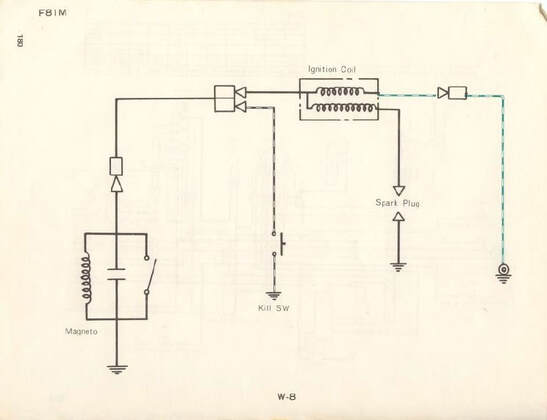 Kawasaki F81M wiring diagram