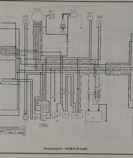Kawasaki KE100 B wiring diagram