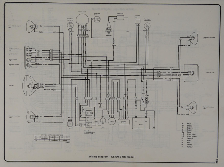 Kawasaki KE100 B models wiring diagram
