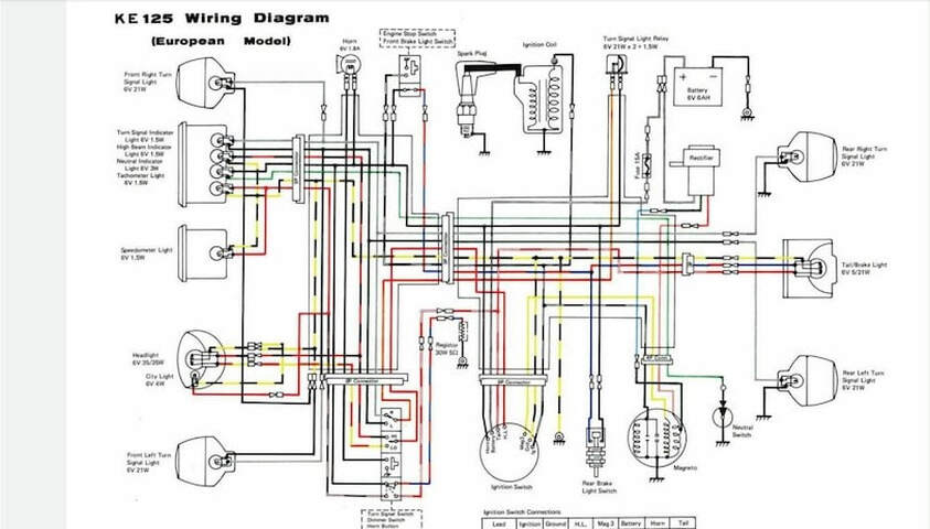 Kawasaki KE125 KS125 wiring diagram