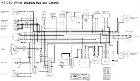 KE175 D Wiring diagram