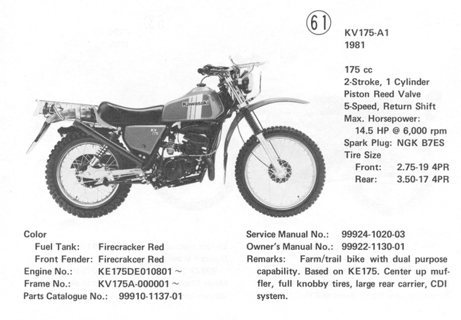 Kawasaki agi bike kv175